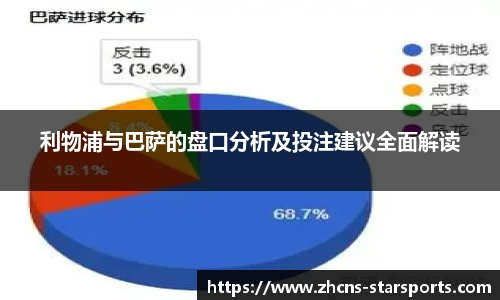 星空体育官网