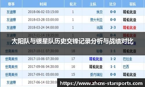 星空体育官网