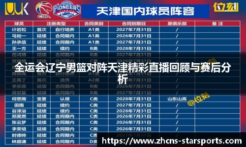 星空体育官网