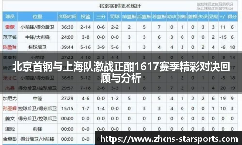 星空体育官网