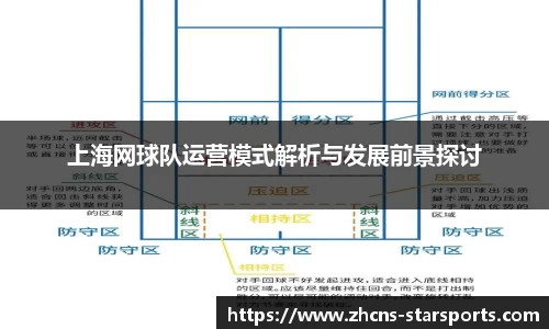 星空体育网站入口